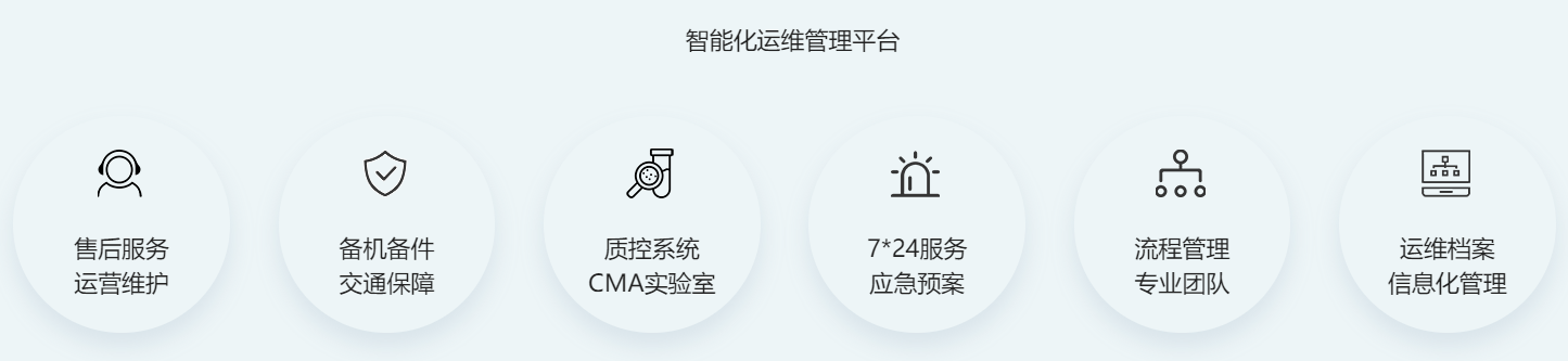 ͻ豸ά