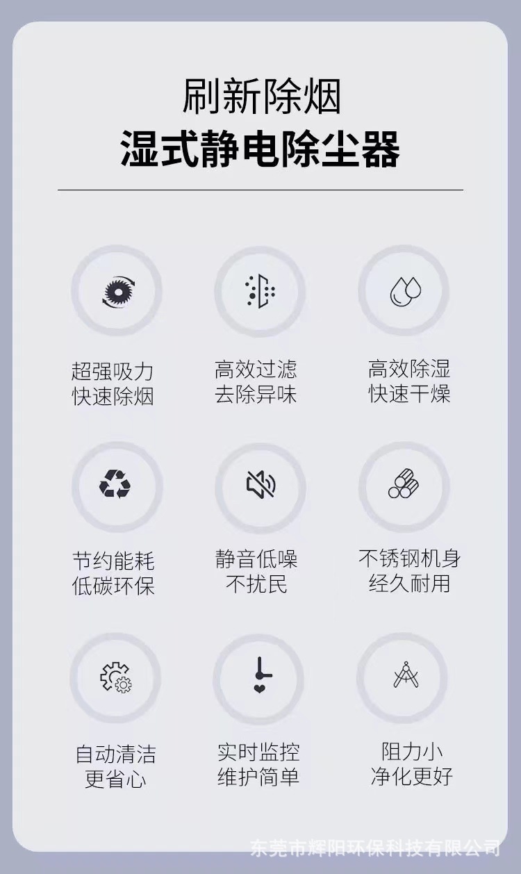 Сʪʽ豸 ҵ̾ʪʽͻƳ
