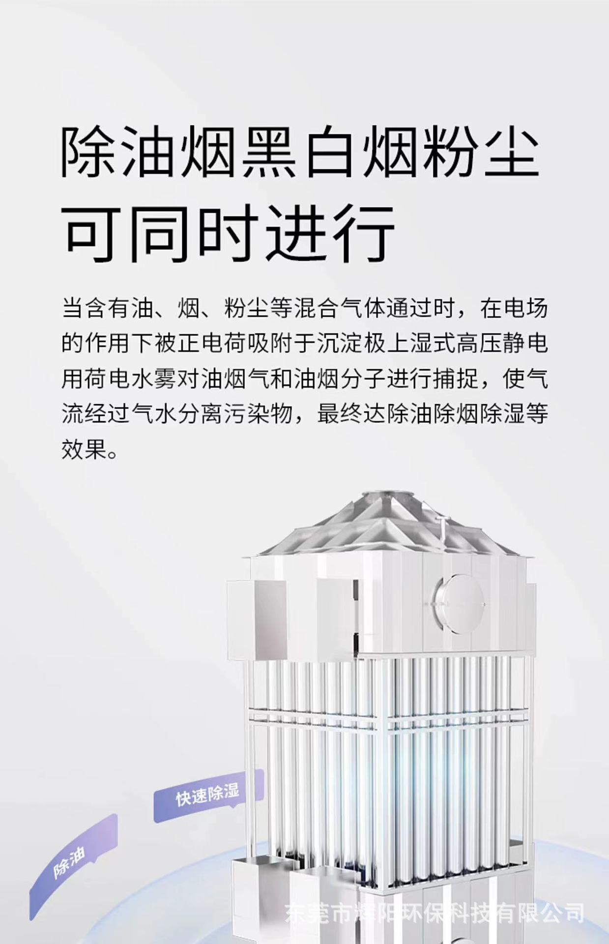 Сʪʽ豸 ҵ̾ʪʽͻƳ