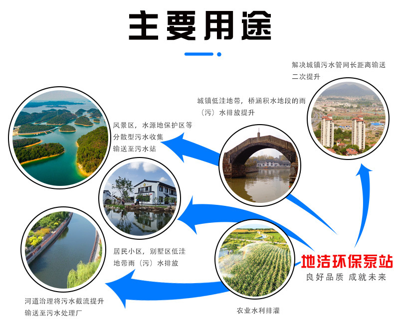 һ廯ԤƱվ ˮվˮ豸 ͻ豸
